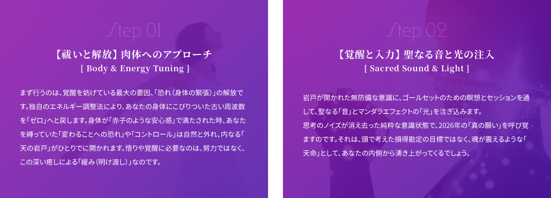 天の岩戸を開く「3つのステップ」